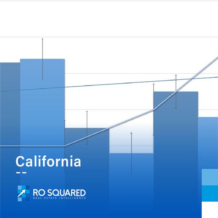 California market report