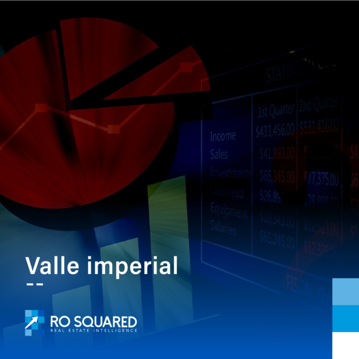 Valle imperial market report